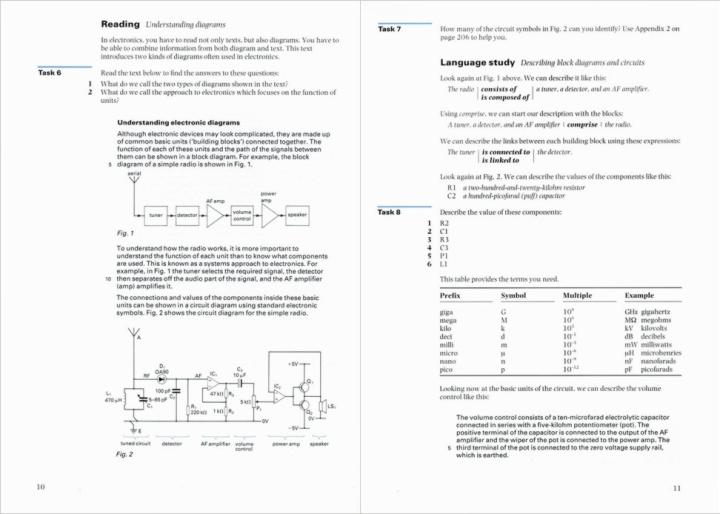 Electronics-2.jpg