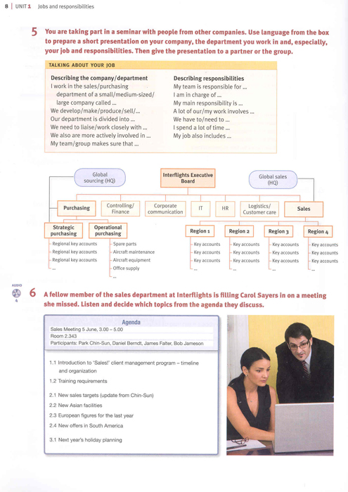 English for Sales & Purchasing-4.jpg